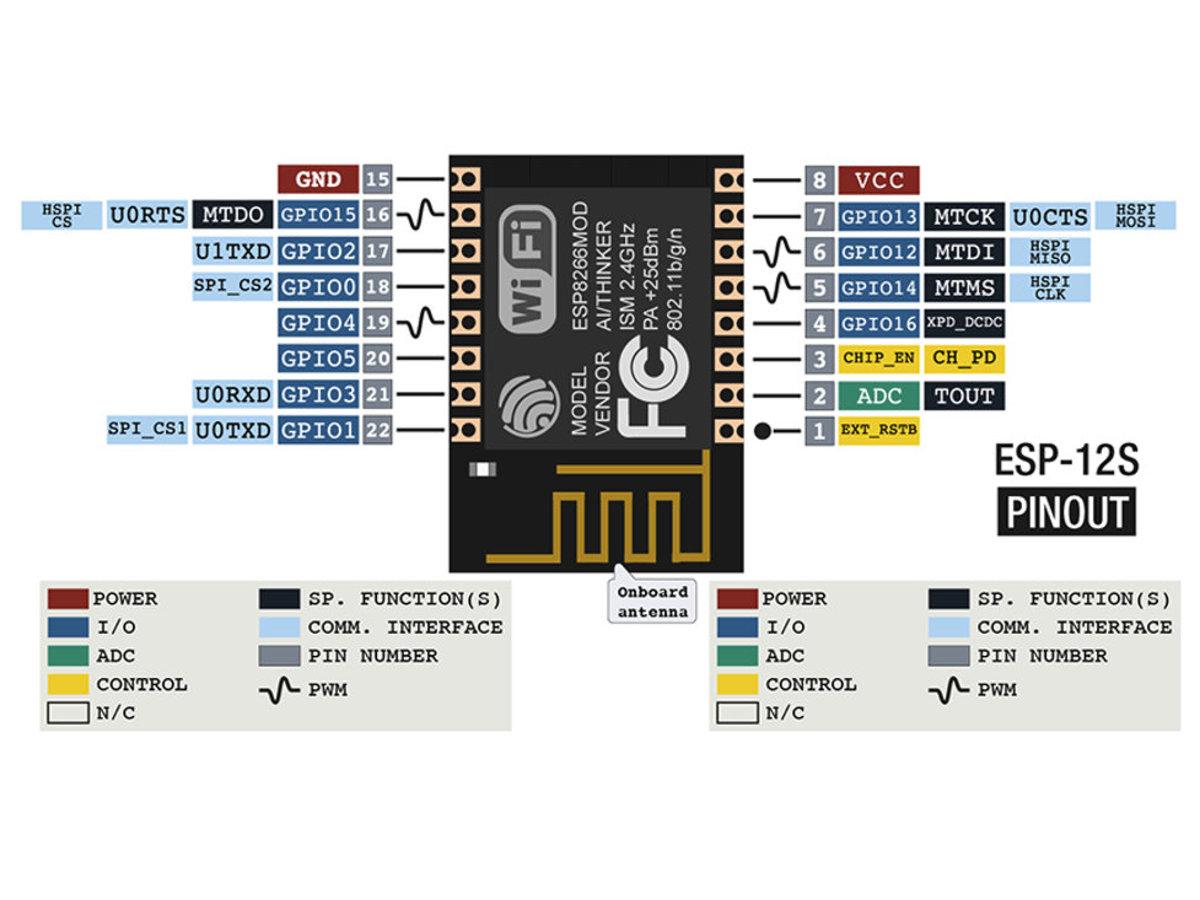 Hardware Esp8266 Arjan Wooning